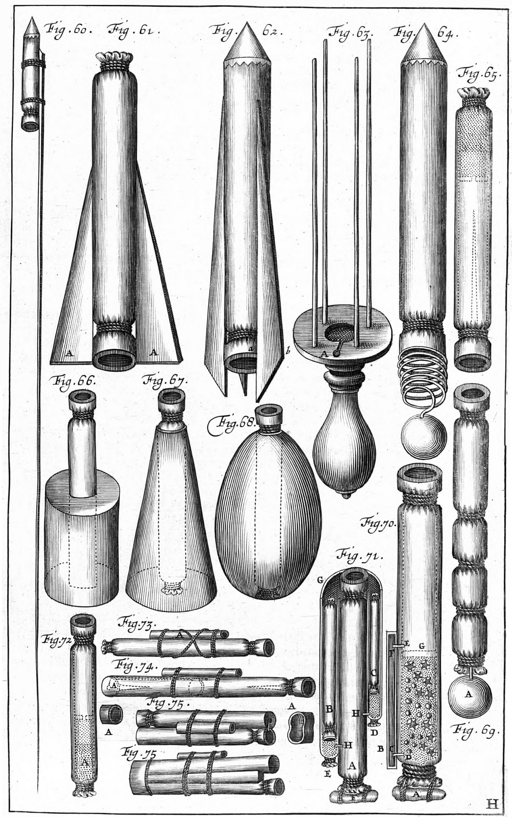 Figure 2 — A plate from Casimir Siemienowicz's Artis Magnae Artilleriae of 1651, numbered figures 60 to 76: rocket cases with conical heads and stick-and-fin stabilisation, sectioned tubes showing charge and …