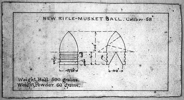 Figure 1 — A period engineering diagram, "New Rifle-Musket Ball, Caliber .58," showing the Minié bullet in cross-section: a cylindro-conical lead slug with a hollow base, marked "Weight Ball 500 grains, Weigh…