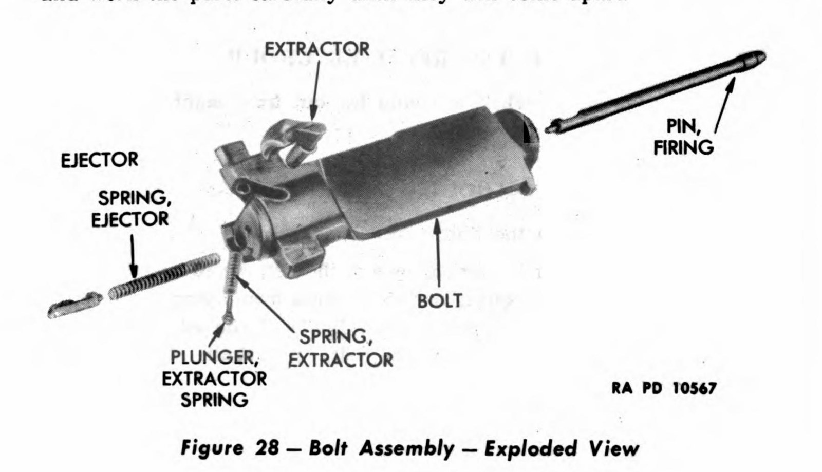 Figure 4 — The bolt, exploded: extractor, extractor spring and plunger, ejector and ejector spring, firing pin. — U.S. War Department, TM 9-1275 (1942), Figure 28; public domain, via the Internet Archive.