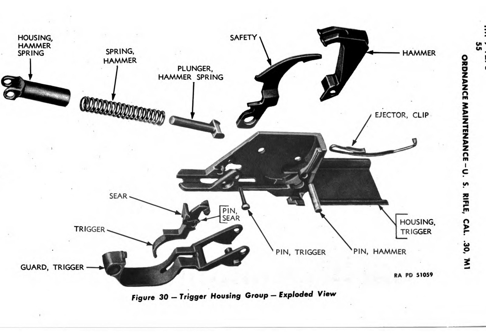 Figure 6 — The trigger housing group, exploded: hammer, sear, trigger, safety, hammer spring and its plunger and housing, trigger guard, and the clip ejector at top. — U.S. War Department, TM 9-1275 (1942), F…