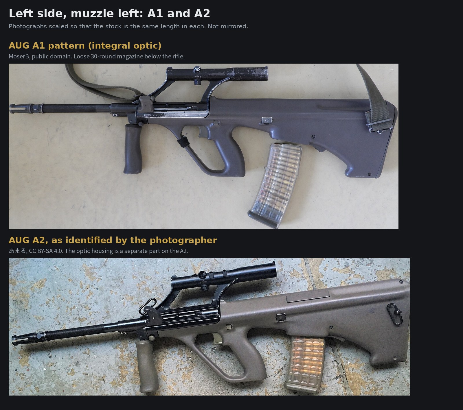 Figure 8 — Left side, muzzle left: an AUG A1-pattern rifle with the integral optic (top) and a rifle its photographer identifies as an A2 (bottom), scaled to the same stock length. From this side the two shar…