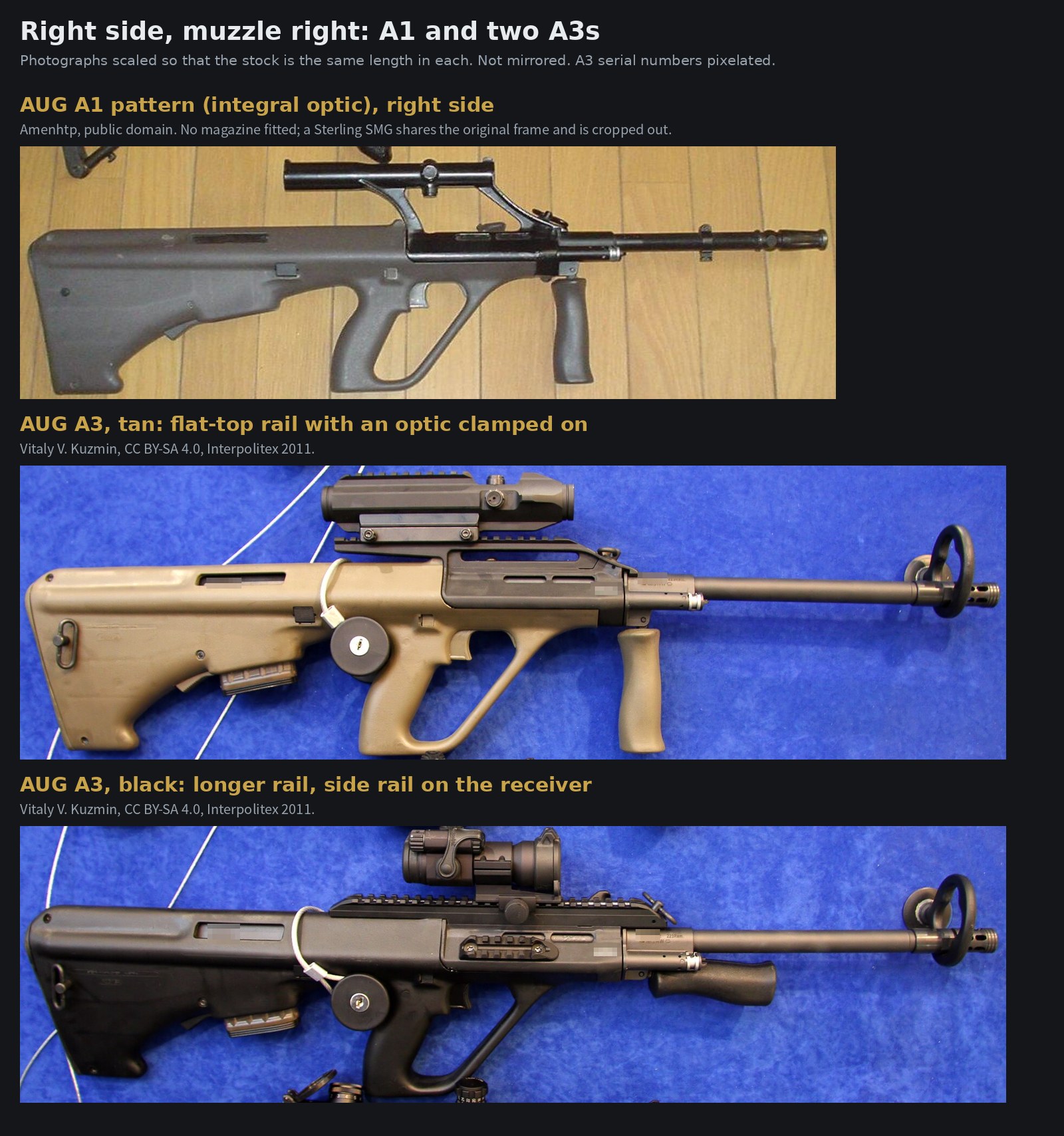 Figure 9 — Right side, muzzle right: an A1-pattern rifle (top) and two Austrian-made A3s, tan and black (below), scaled to the same stock length. The A3s' Picatinny flat-tops replace the A1's carrying handle,…