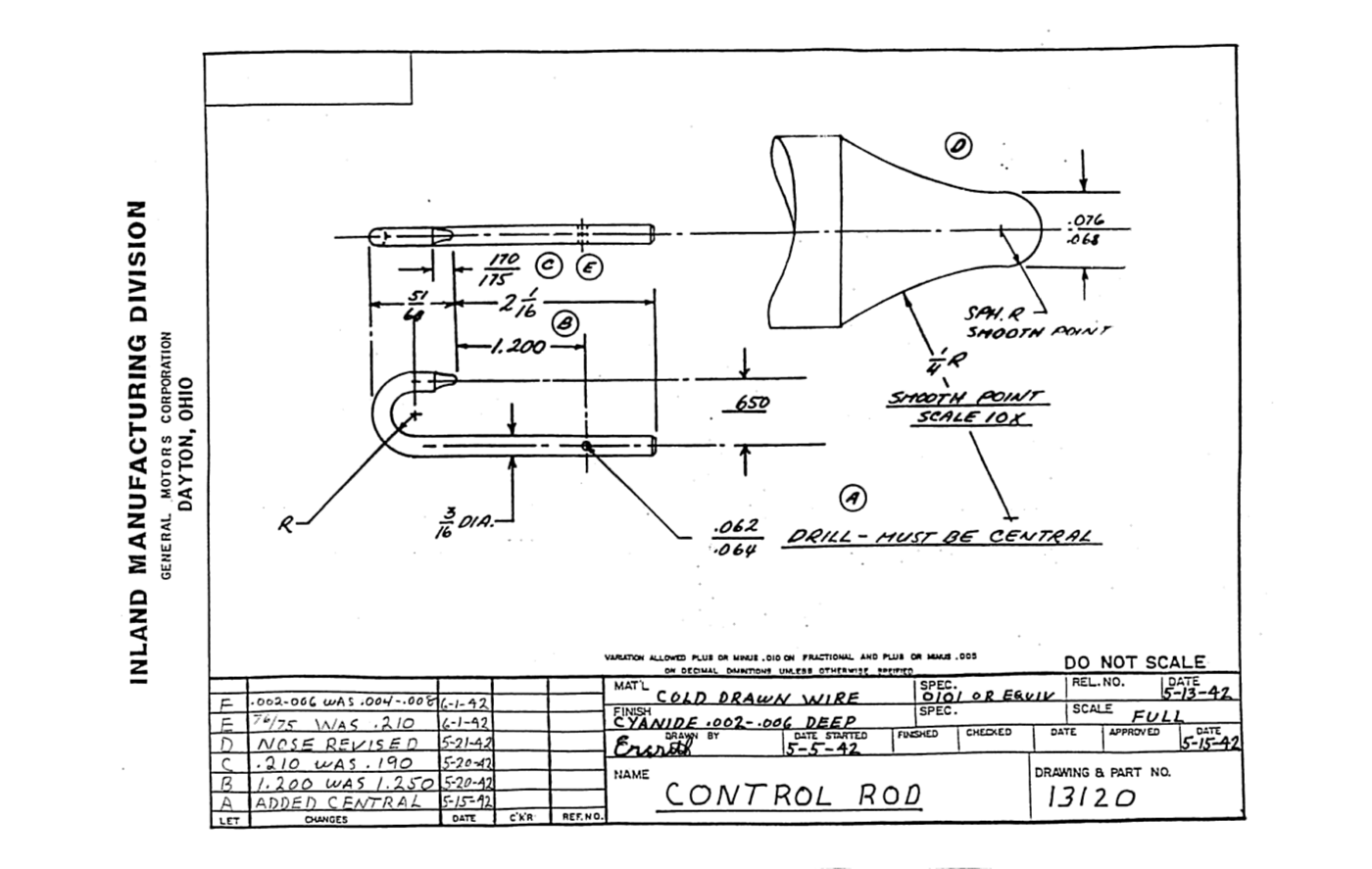 Figure 5 — Factory drawing 13120, the "Control Rod" (firing pin) — cold-drawn wire, case-hardened, with a central striker hole. Source: survivorlibrary.com.